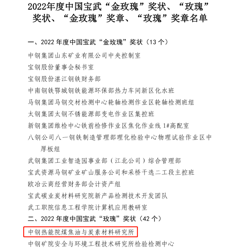 ac米兰官方app下载标准版煤焦油与炭素材料研究所荣获2022年中国宝武“玫瑰”奖状称号