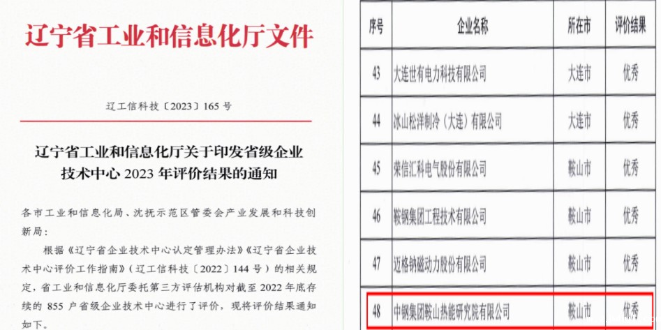 创新发展牢“技”在心，ac米兰官方app下载标准版省级企业技术中心获评“优秀”